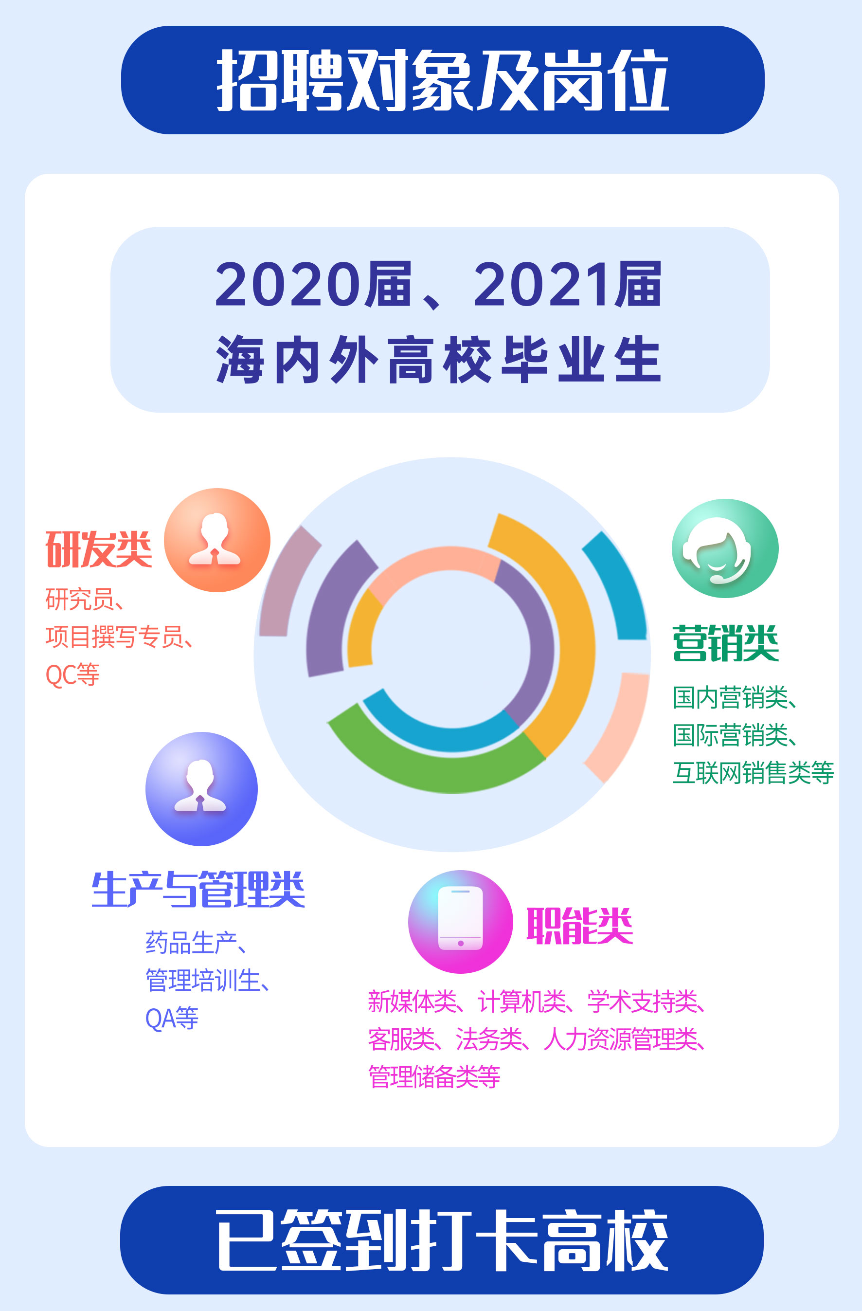 人力2021春季招聘下拉效果_15.jpg