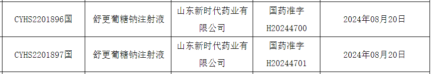 舒更萄糖纳注射剂.png